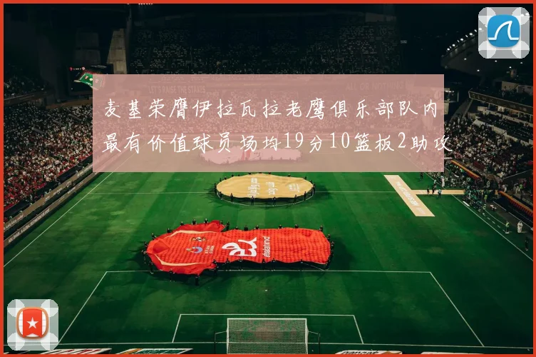 麦基荣膺伊拉瓦拉老鹰俱乐部队内最有价值球员场均19分10篮板2助攻成队内最佳