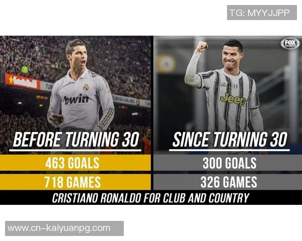 维加谈C罗未来表现及四大联赛各自魅力特点分析